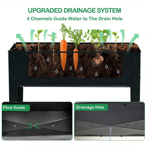 Diagram of tall raised garden bed on wheels with extra wide 37.4 inch by 15.7 inch planting box, showing upgraded drainage system.
