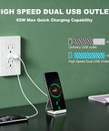 Beast Speed 65W GaN Fast Wall Charger Featuring Dual USB C And Type A Ports, Tamper Resistant UL Certified Outlet 10 Pack with charging phone.
