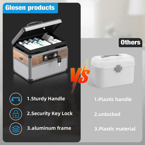 Medicine Lock Box With Key Safe For Meds, Aluminum Alloy And MDF Construction, shows secure and durable features comparison