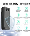 Juiced Up Battery Handle With Digital Display For DJI Osmo Pocket 4 And Pocket 3 showing built-in safety protection features