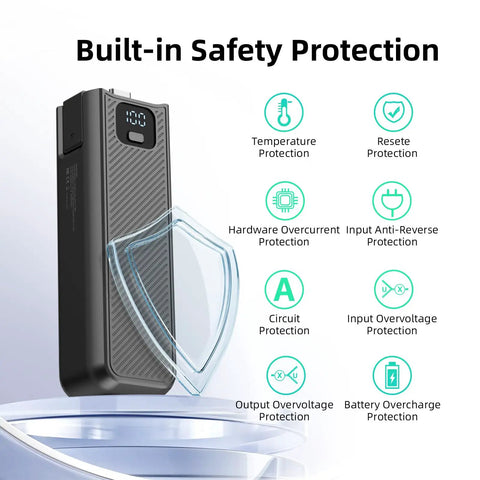 Juiced Up Battery Handle With Digital Display For DJI Osmo Pocket 4 And Pocket 3 showing built-in safety protection features