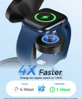 Close-up of Apple Watch on 3 In 1 MagSafe Wireless Charger Stand For iPhone, Apple Watch And AirPods, showing fast charging time