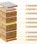 Exploded view of 10 Frame Langstroth Beehive With 100 Percent Beeswax Coating Includes Frames And Foundations In Two Deep Boxes