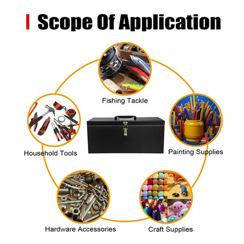 Tough And Compact Steel Metal Tool Box For Safely Storing Valuables, Key Documents, And Essential Garage Gear with scope of use.