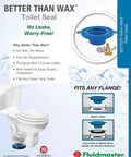Package showing Wax-Free Toilet Seal That Really Works Universal Gasket Fits Any Drain 2 Pack installation instructions