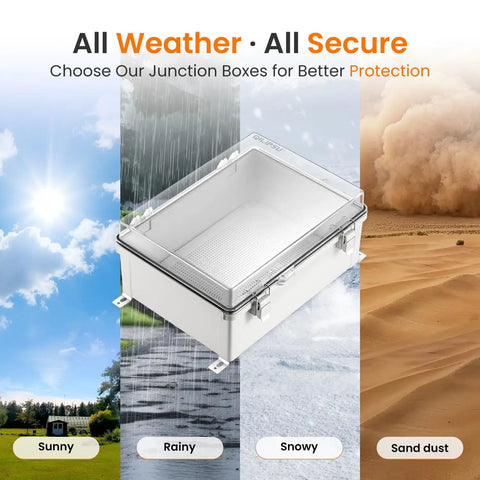 Heavy Duty IP67 Waterproof Junction Box Outdoor Electrical Enclosure With Hinged Clear Cover and Wall Mount Brackets in varied weather conditions.
