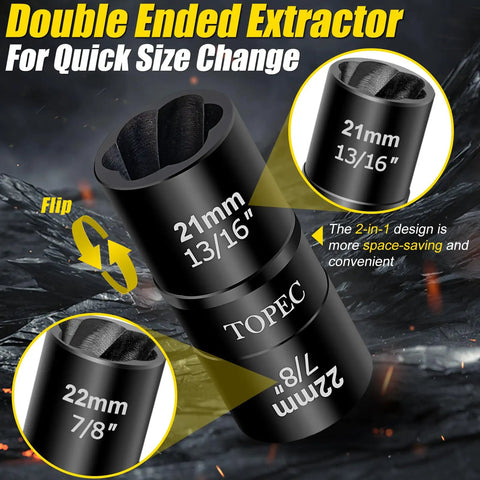 Flip Lug Nut Removal Tool Kit With Dual Head Design close-up view showing 21mm and 22mm sizes, labeled for quick size change.