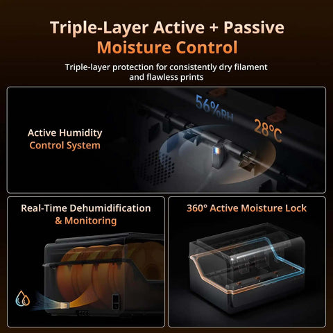 Triple-layer moisture control system of ACE 2 Pro Filament Dryer Box For Kobra S1 And Kobra X with real-time monitoring