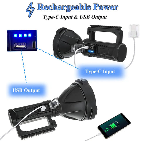 Ultra Bright Rechargeable Spotlight For Outdoors Hella Bright Handheld Flashlight with USB-C and USB charging ports