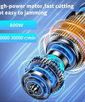 Beefy 800W Trim Router Kit With 6 Speed Range From 10000 To 30000 RPM, ER11 Collet, high-power motor close-up illustration
