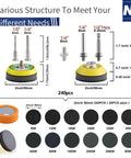 2 Inch Sanding Discs Set For Drill Wet Dry Silicon Carbide With 12 Grits From P80 To P5000 Pro Grade Hook And Loop Backing