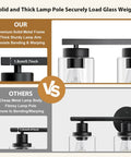 Solid and thick lamp pole detail of Top Shelf Four Light Bathroom Vanity Fixture With Slick Matte Black Frame And Knockout Clear Glass Shades.