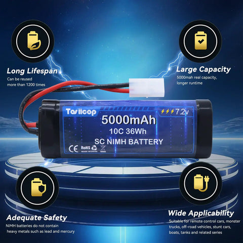 Image of 7.2V 5000mAh NiMH RC battery pack with Tamiya plug, showcasing long lifespan, large capacity, safety, and wide applicability.