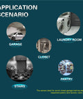 Application scenarios for 4 Pack Occupancy Sensor Light Switch With Neutral Wire Required, including garage and pantry