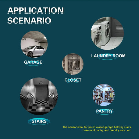 Application scenarios for 4 Pack Occupancy Sensor Light Switch With Neutral Wire Required, including garage and pantry