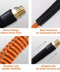 Top Shelf 18 Piece Air Compressor Accessories Kit Featuring 25 Ft Recoil Poly Hose and 100 PSI Tire Inflator Gauge with swivel fittings.