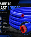 Heavy Duty Silicone Heater Hose With Three Layer Braided Core For Automotive Coolant Radiator Flow Delivering 276 Psi Burst Proof Strength In Ten Foot Straight Blue Profiles Paired With Five Stainless Clamps shown coiled with focus on durable layers.