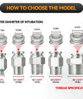 Diagram showing model selection for 304 Stainless Steel Straight Push-To-Connect Fittings Male 5/32 Inch Tube OD M5 Thread Pack Of 5.