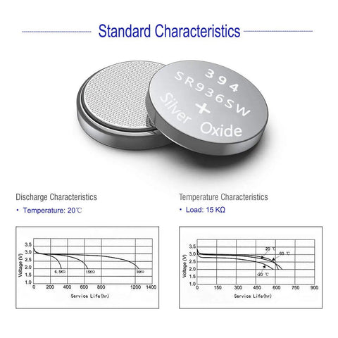 Grab These Top Shelf 394 Sr936Sw Silver Oxide Watch Batteries Serving As Knockout Replacement Button Cells With Rock Solid 1.55V Power In A Sweet 10 Pack - close-up of silver oxide cell with specs