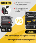 Comparison of Hella Heavy Duty Built Rugged 60Amp Marine Circuit Breaker With Waterproof Sealed Cover and competitor.