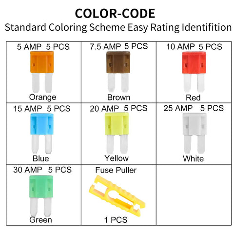 Micro2 Fuse Tap Assorted Pack Includes 35 Pieces Rated 5A To 30A With Tin Plated Terminals color-coded fuses with ratings.