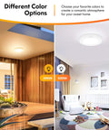 Motion Sensor LED Ceiling Light Pack Of 4, 1200 Lumen, 15W 100W Eq shown in 3000K and 5000K color options for indoor spaces.