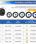 Must Have 25 Piece Fuel Line Hose Kit With 3.3 Foot Lengths And Five Inner Diameters diagram and specifications