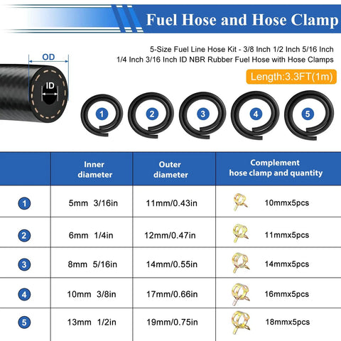 Must Have 25 Piece Fuel Line Hose Kit With 3.3 Foot Lengths And Five Inner Diameters diagram and specifications