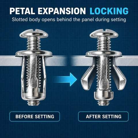 30 Piece Button Head Locking Nuts And Rivet Fastener Kit Featuring M4 M5 M6 M8 Sizes With Drop Dead Secure Petal Expansion Design before and after setting image.