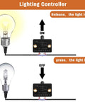 Lighting controller switch demonstrating ON and OFF functions with light bulbs, suitable for Badass Cabinet Door Switches For Closet Light With Auto Magnetic Trigger 8 Pack.