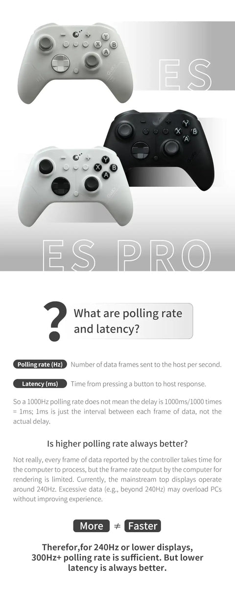 Wireless PC Controller With 3.25ms Latency And TMR Joysticks, image shows white and black controllers