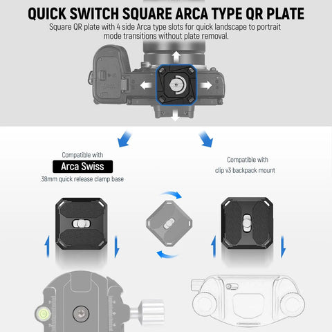 38mm Arca Type Quick Release Camera Plate For Strap Clip And Tripod Setup Go To Quick Switch From Shoulder Strap Includes 4 Safety Pins Compatible With Arca Swiss Ulanzi F38 Falcam F38 diagram showing compatibility