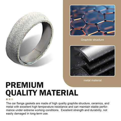 2 Piece Universal Exhaust Manifold Gasket Set Donut Gasket With 65mm Inner Diameter And 80mm Outer Diameter 17mm Thick Sealed