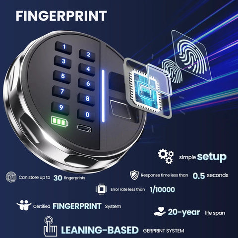 Smart Biometric Safe With Fingerprint Lock, Silent Mode, Backlit Keypad And LED Light, showcasing fingerprint technology