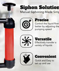 Grab-And-Go Multi-Use Manual Fuel Transfer Pump Kit For Quick Liquid Transfers displayed with features like precision and versatility.