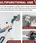Pro Level 9 Inch 10 Hole Hook And Loop Sanding Discs Set With Free Foam Sponge For Drywall Refinishing, shown in ceiling, drywall, and floor sanding.