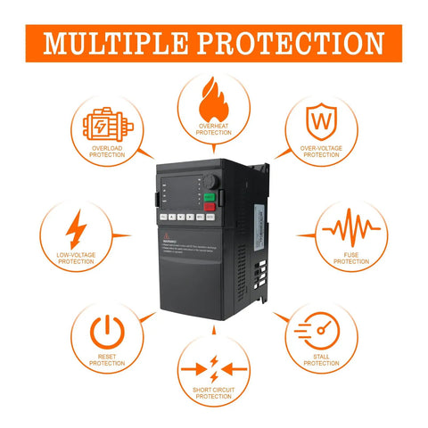 VFD Variable Frequency Drive 220V To 3 Phase Output No Brainer DIY Style Setup, 2.2kW 3HP, with multiple protection features diagram