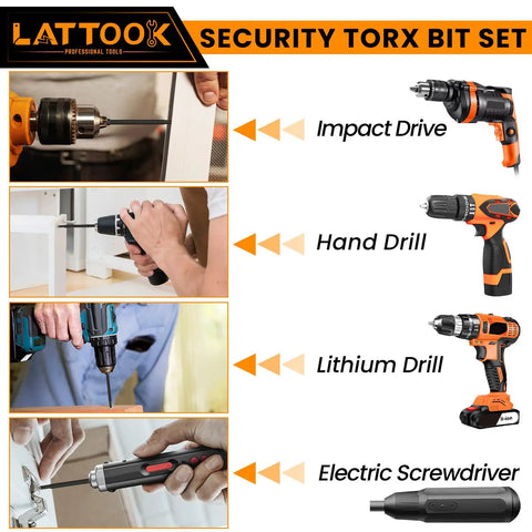 Premium Security Torx Bit Set With T Handle Ratchet Driver Forged From Industrial S2 Steel shown with various drill types.