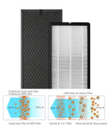 Activated Carbon And True HEPA Replacement Filter Set For PU4020 Intense Pure Air Purifiers showing both filters