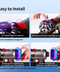 Pro Grade Vacuum Filter Replacement Kit For Dyson V7 V8 SV10 Cordless Vacuums With Post And Pre Filters installation guide