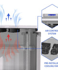 Heavy Duty 42U Server Cabinet With Smooth Rolling Casters Locking Door LCD Screen Cooling Fans Smart Thermo System showing air control system and cooling fans.