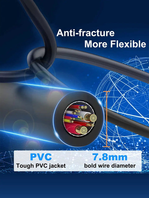 Cross-section of Beefy Cat8 Shielded Ethernet Cable 50 Ft showing PVC jacket and wire diameter for high-speed networking