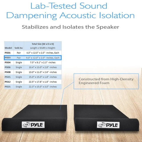 Sound Dampening Speaker Riser Foam For Studio Monitors And Subwoofers, PSI03, dual black foam pads with table of specifications
