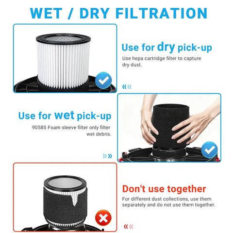 Use instructions for wet and dry filtration with 4 Pack Foam Sleeve Filter For 5 Gallon And Above Wet Dry Vacuums Replacement Foam Sleeve.