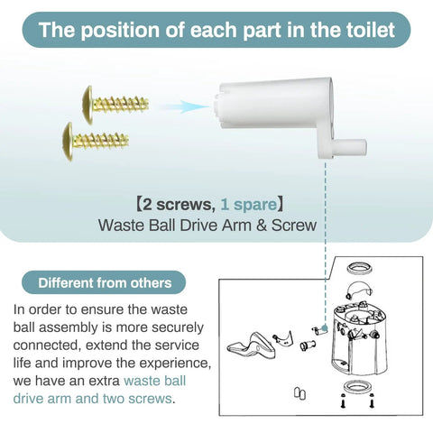Diagram of Waste Ball Kit For Thetford Aqua Magic Style II Style Lite Style Plus Toilets With Drive Arm And Seals