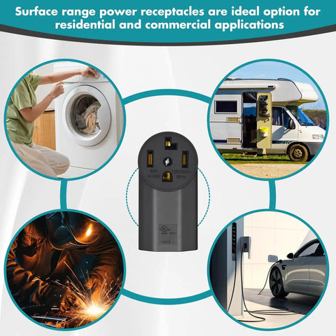 Heavy-Duty NEMA 14-30R Receptacle, 30A 125/250V, 3-Pole 4-Wire Surface Mount Power Receptacle For Electric Ranges And Ovens in commercial and residential settings