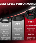 Comparison of NBR, CPE, and PTFE fuel lines showcasing PSI ratings, temperature range, and E85 compatibility for 6AN PTFE Nylon Braided Fuel Line Kit For EFI LS Swaps And Turbo Builds Three Eighth Inch Fittings E85 Compatible Fuel Injection And Return Line Transmission Oil Cooler Or Carburetor Lines 25Ft.