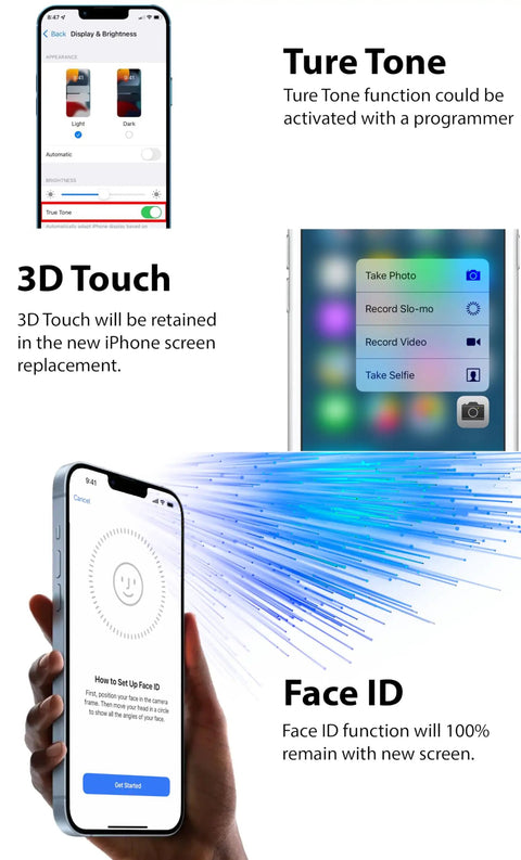 iPhone 13 Pro Max Screen Replacement Kit With 6.7 Inch FHD LCD Display And Touch Digitizer True Tone Programmable Face ID Remains