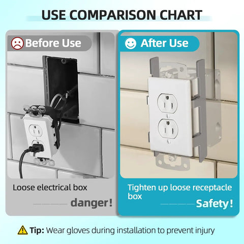Comparison chart showing before and after use of 15 Piece Switch Box Strap And F Clip Set For Electrical Boxes, Easy Outlet Repair For Loose Outlets, Plaster Ear Mounts, Secure Device Mounts And Box Support Clips For Fast DIY Electrical Fix.