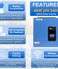 3000W Hybrid Solar Inverter 24V DC To 110V AC With Pure Sine Wave Output, Built-In 80A MPPT Controller display and features